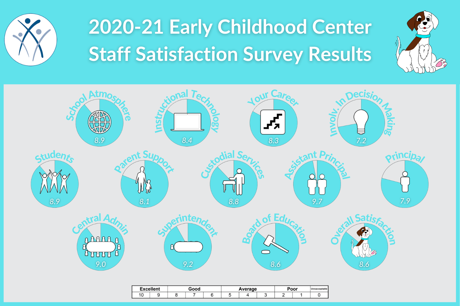 ECC Staff 2020_21.png 